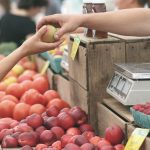 Customer journey mapping