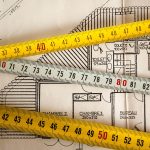 ROI measurement